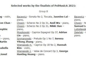 Selected works by finalist - Polish composers